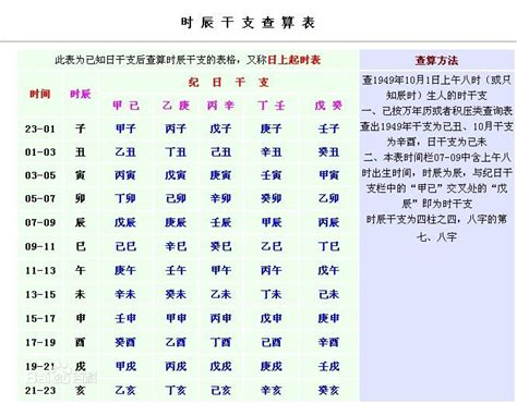 身强身弱 查询|身强身弱在线查询